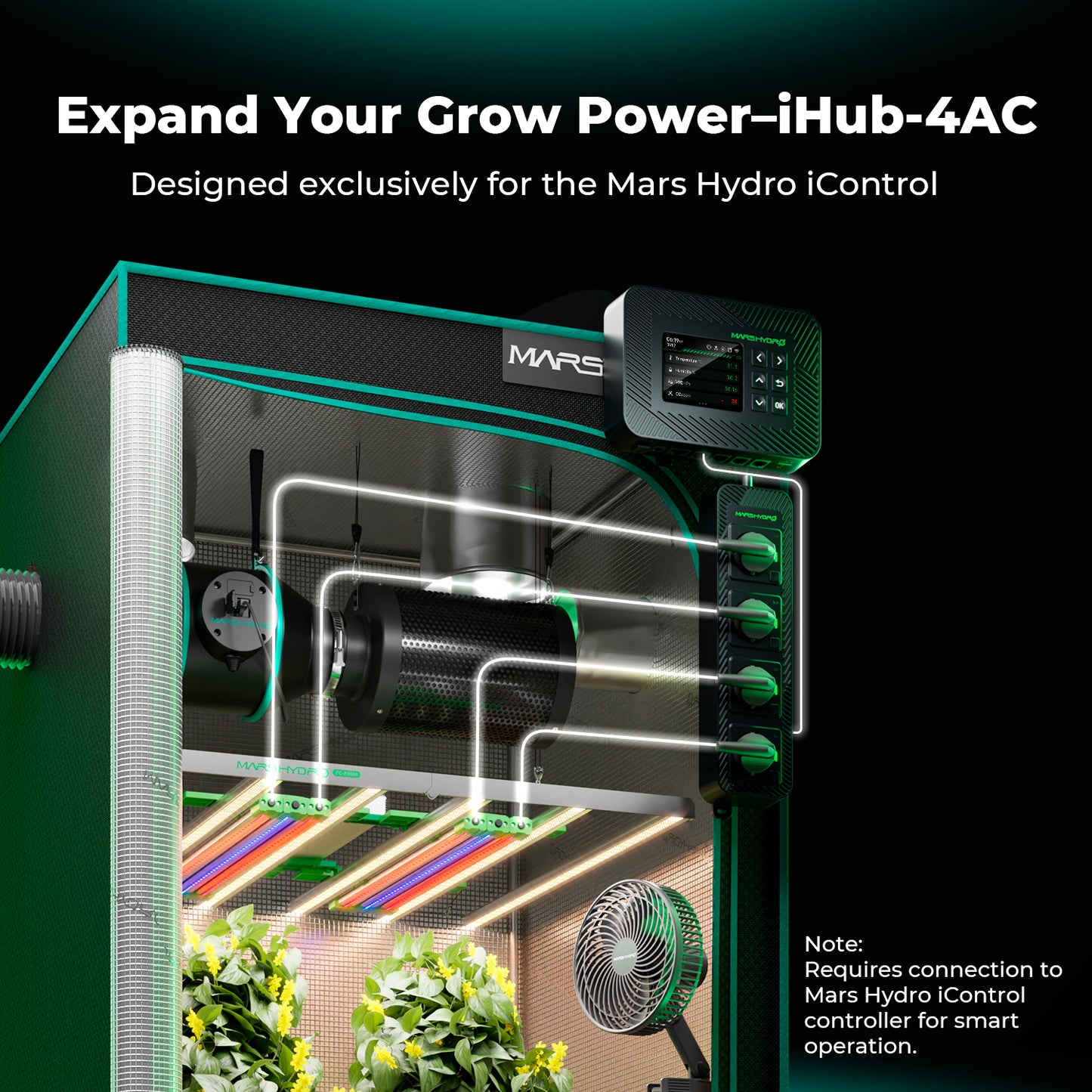 Mars Hydro iHub-4AC Smart Power Strip | Automatiserer Dyrkingen - Nordstrøm Botaniske