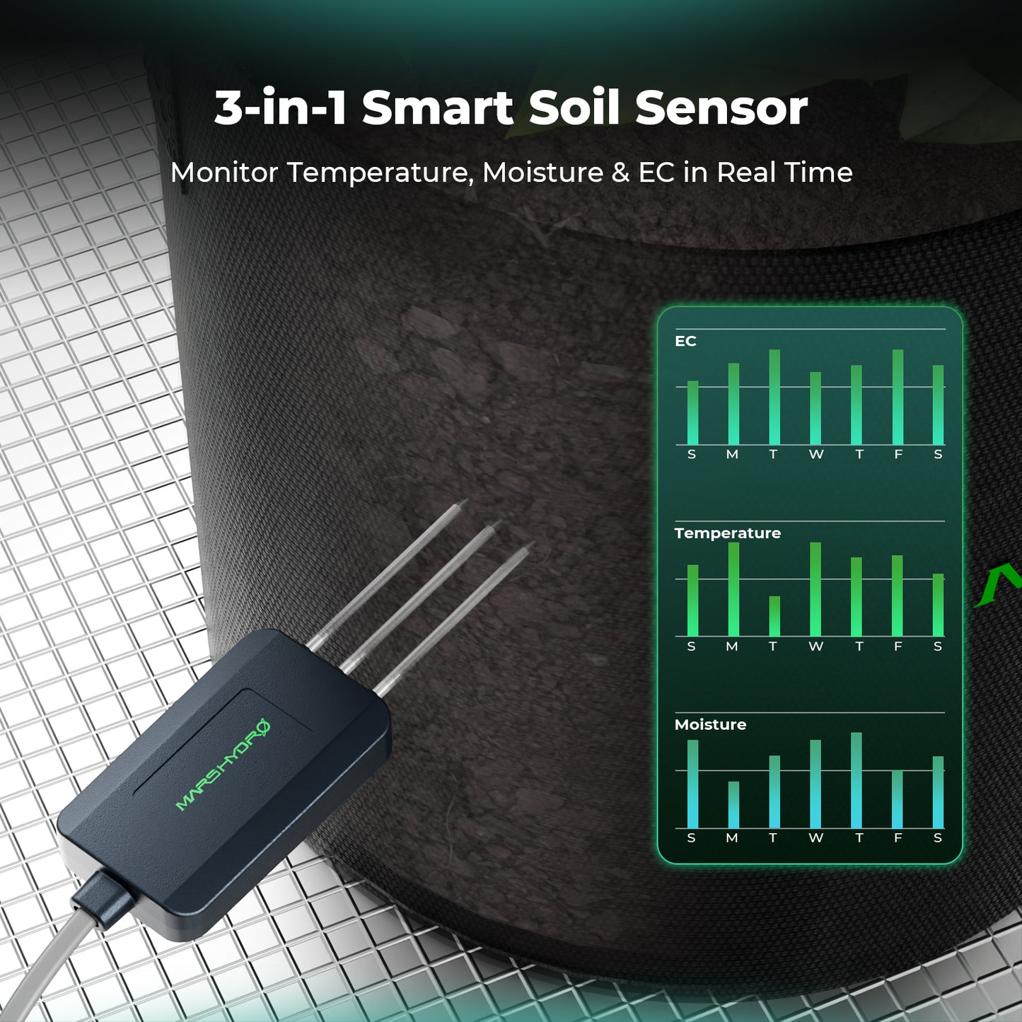 Mars Hydro Smart-sensorsett | CO2-sensor | PPFD-sensor | Jordsensor - Nordstrøm Botaniske