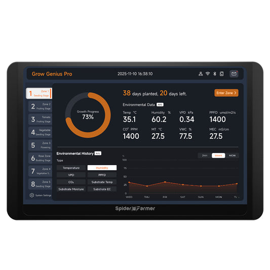 Spider Farmer GGS Pro controller kit for commercial systems, features multi-zone monitoring with 8 zones for professional growing setups.