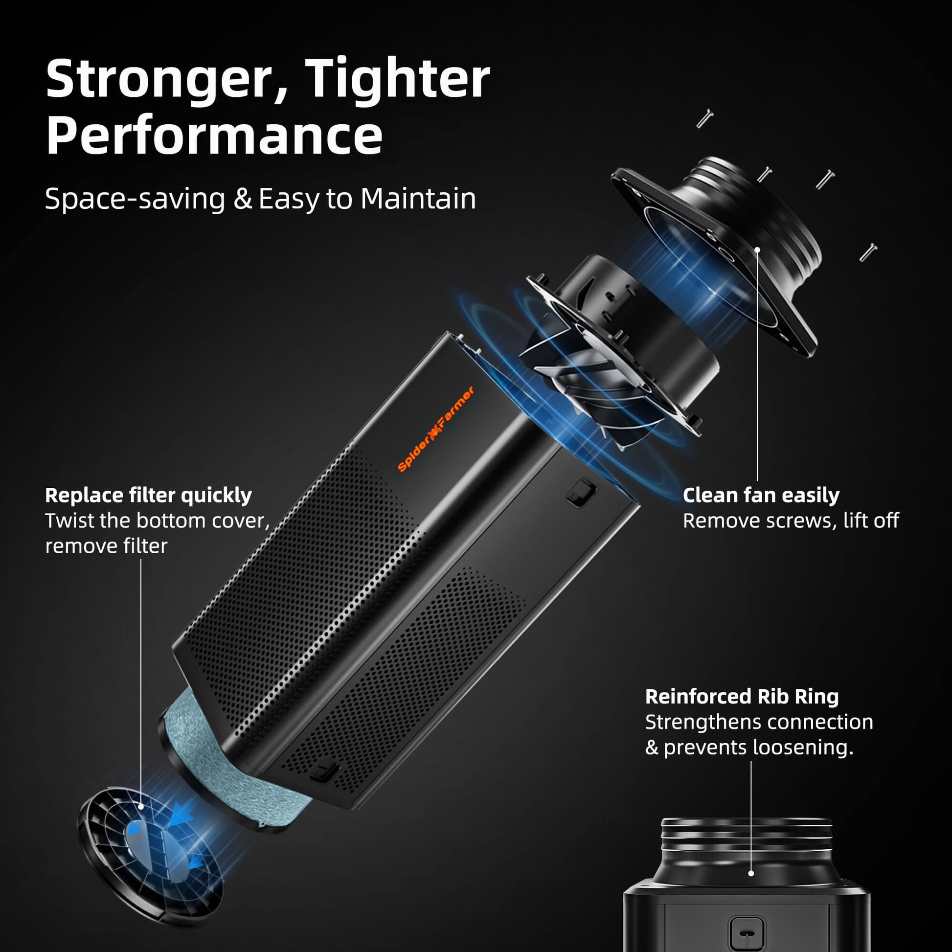 Spider Farmer 2-in-1 ventilation system control with built-in carbon filter and GGS controller, shown in an informational image.