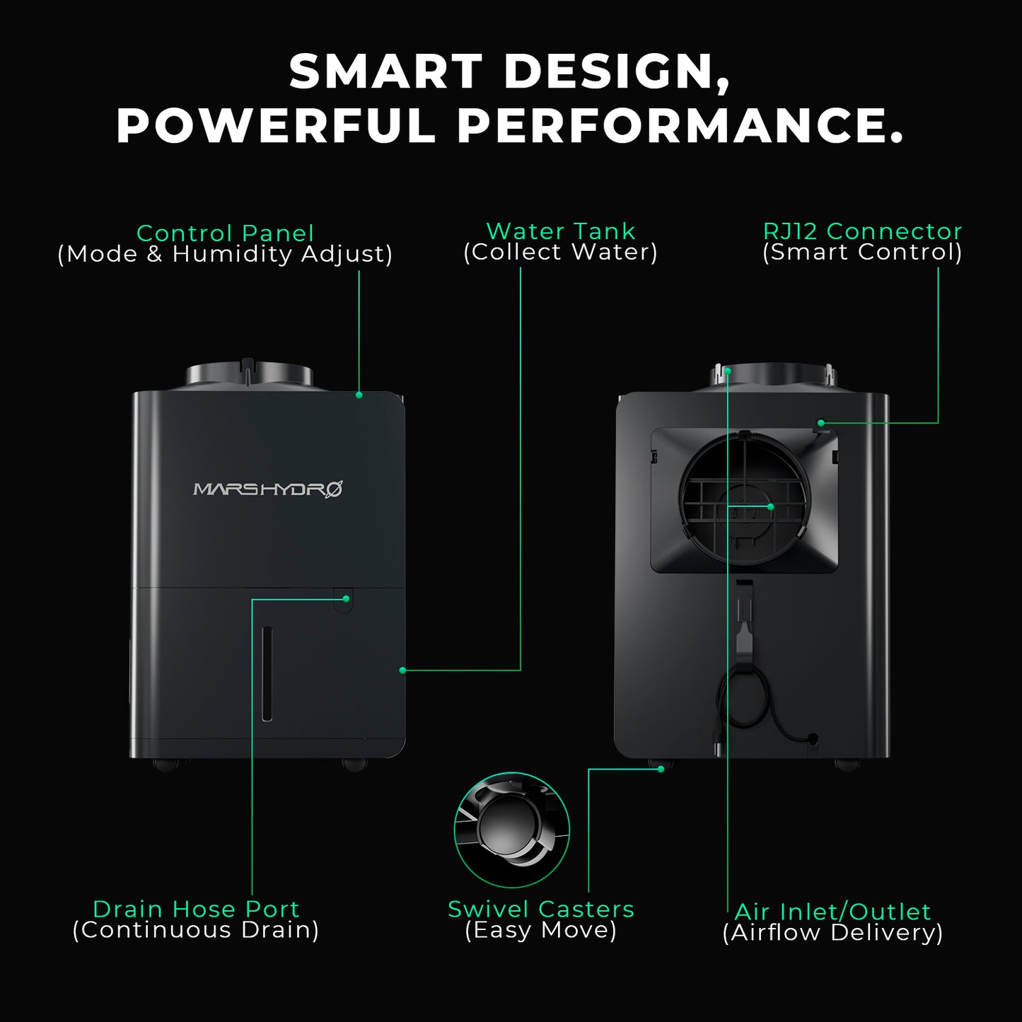 Mars Hydro 12L/day smart dehumidifier with RJ12 control and iControl system for effective moisture removal.