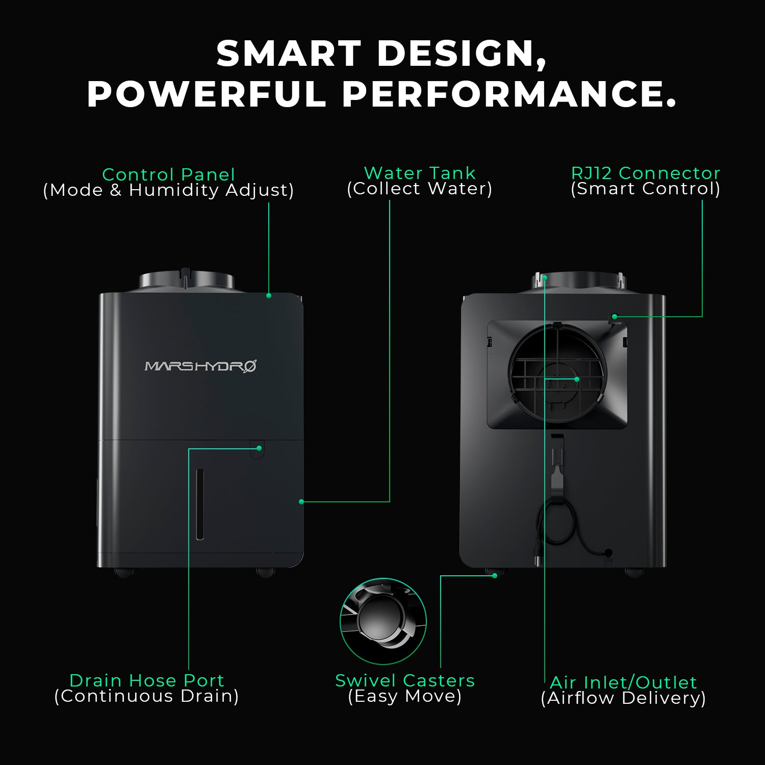 Mars Hydro 12L/day smart dehumidifier with RJ12 control and iControl system for effective moisture removal.