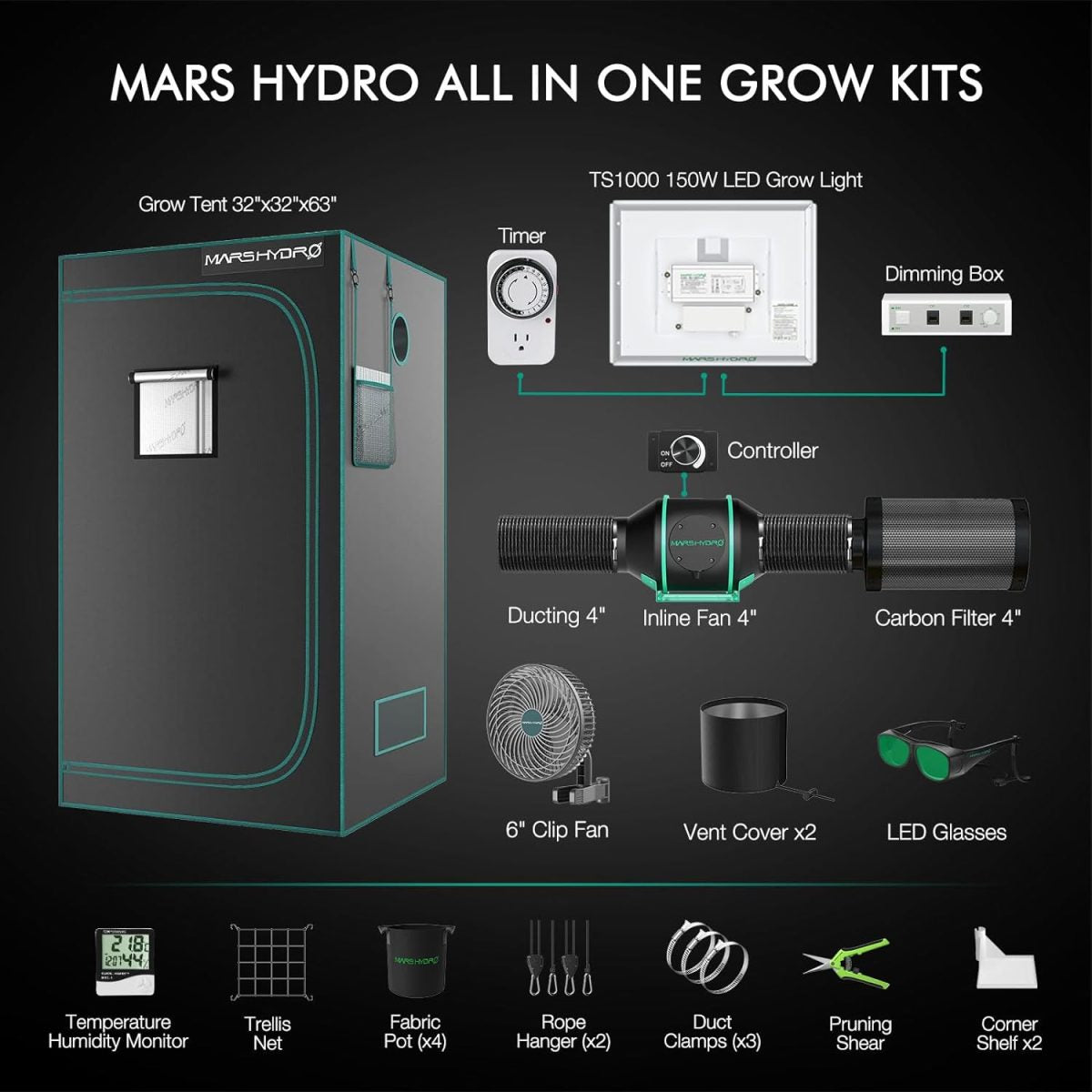 Mars Hydro Dyrkesett | 80x80cm Dyrketelt | TS1000 150W Plantelys | Vifte - Nordstrøm Botaniske