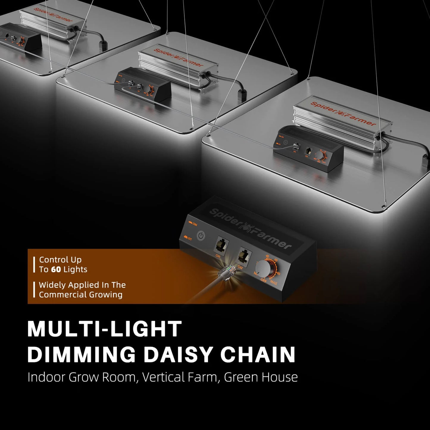 Samsung Plantelys 200W EVO |  Spider Farmer® SF2000 PRO - Nordstrøm Botaniske