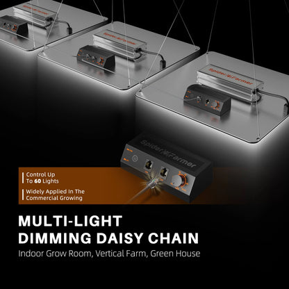 Samsung Plantelys 200W EVO |  Spider Farmer® SF2000 PRO - Nordstrøm Botaniske