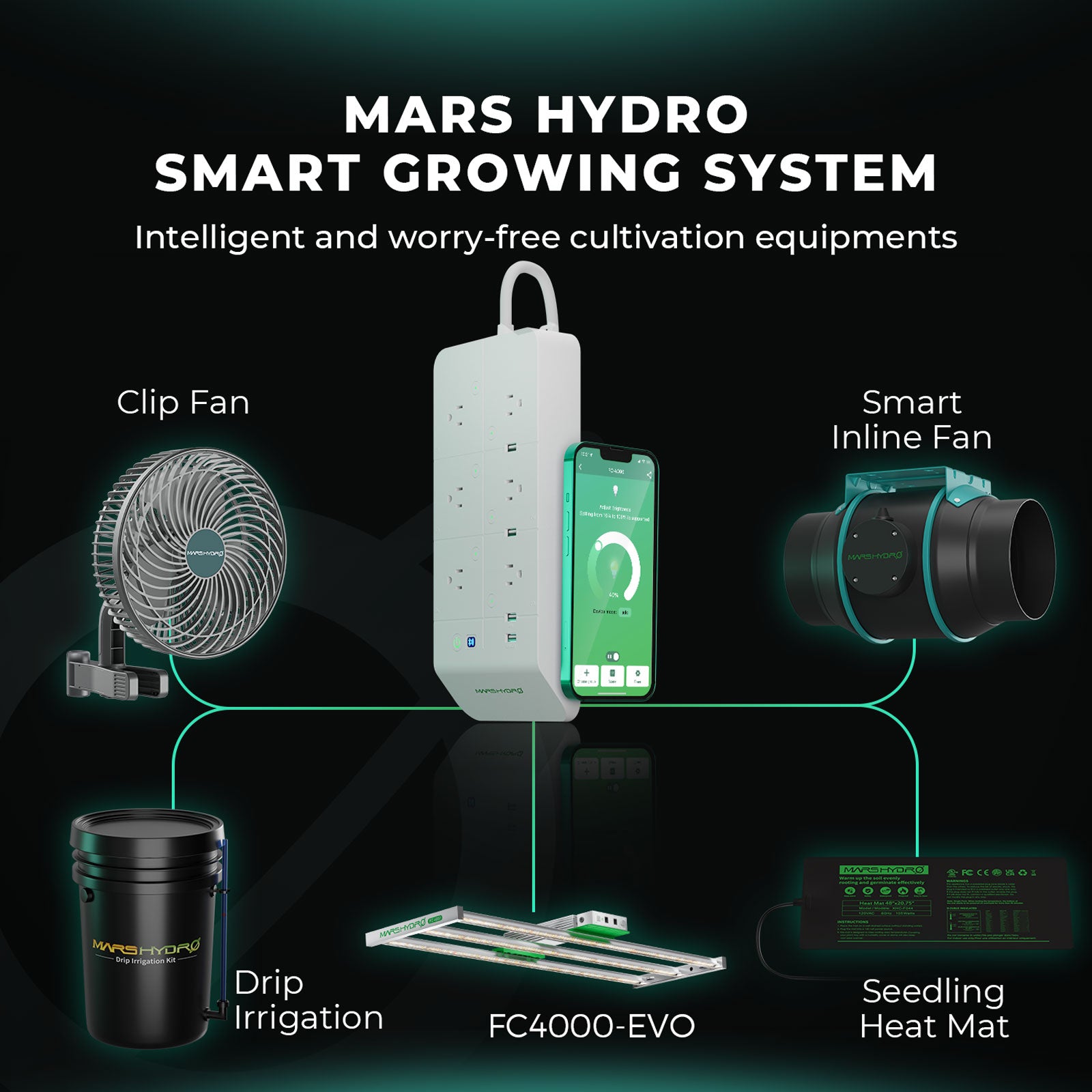 Samsung Mars Hydro Vekstlys 320W EVO | Plantelys for Dyrketelt og Dyrkerom - Nordstrøm Botaniske