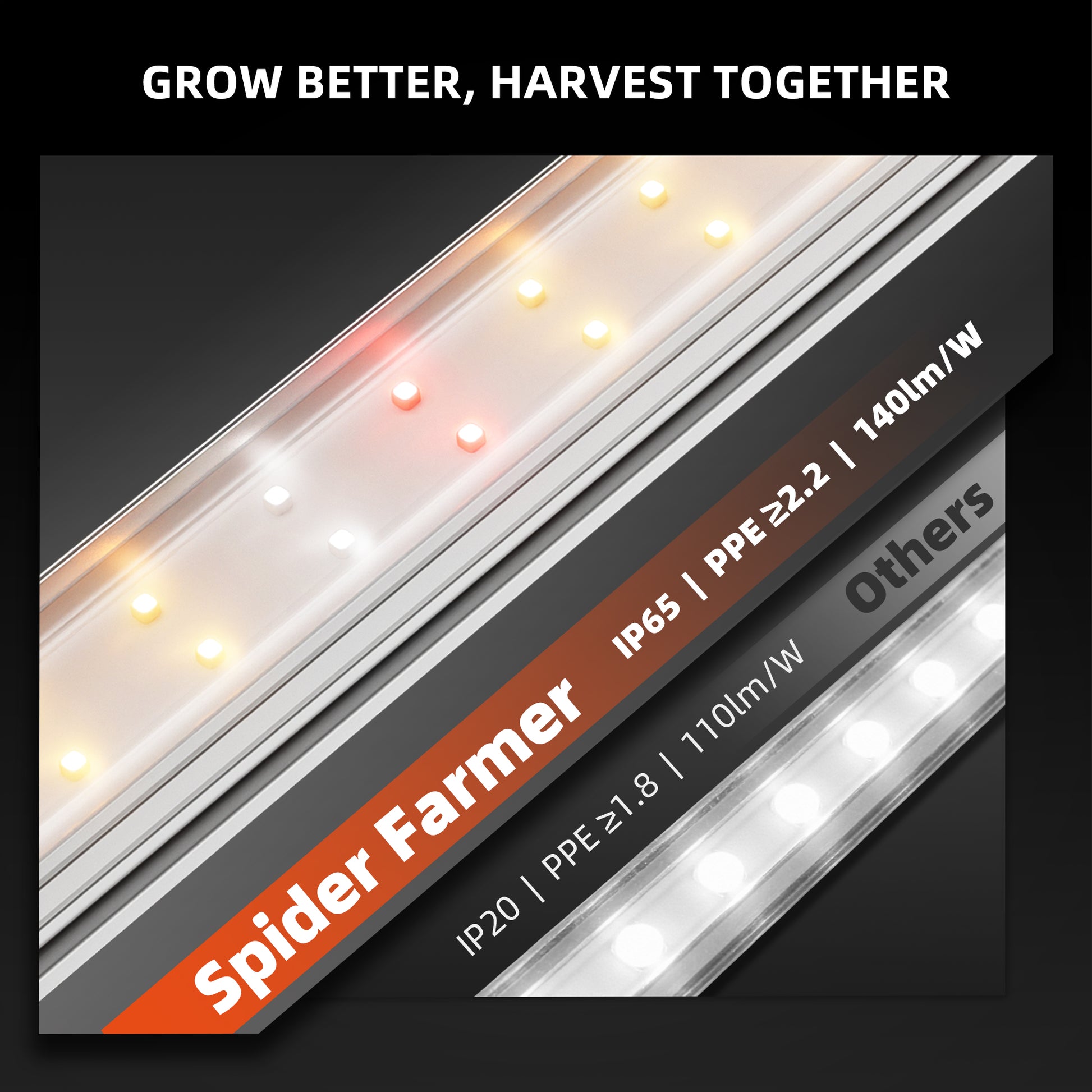 Vekstlysbar 200W LED | Kan Dimmes | 8 stk | Spider Farmer - Nordstrøm Botaniske