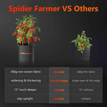 Dyrkeposer | 22 L | Stoffpotte med Håndtak | Spider Farmer - Nordstrøm Botaniske