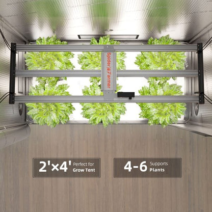 Plantelys 320W | Vekstlys| Spider Farmer® G4500 - Nordstrøm Botaniske