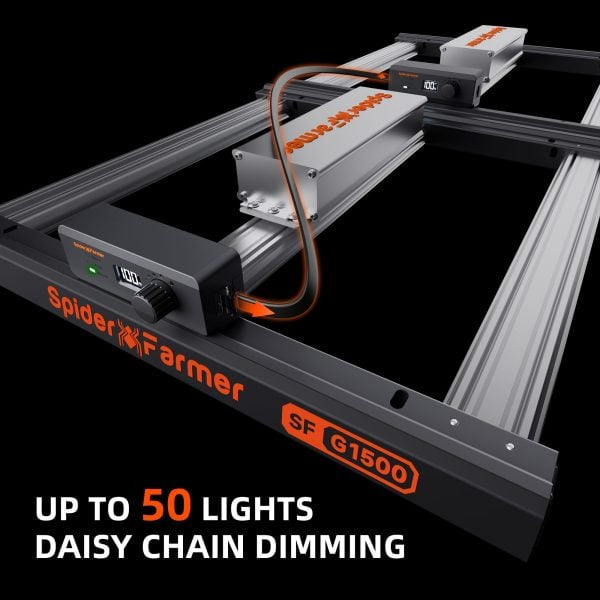 Spider Farmer G1500 150W Plantelys Kan Dimmes grow light with adjustable spectrum for healthy plant growth, shown in the image.