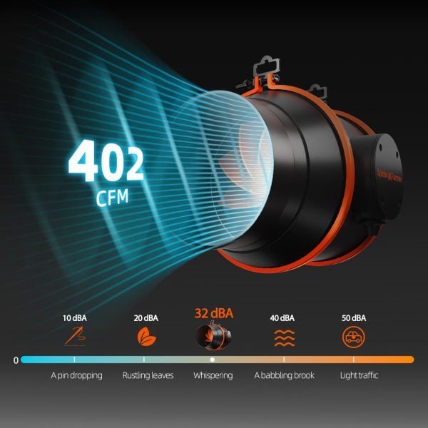 Dyrkesett Komplett | 480W LED G5000 | 120x120 Telt | Spider Farmer®