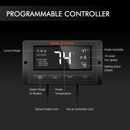 Dyrkesett Komplett | 480W LED G5000 | 120x120 Telt | Spider Farmer®