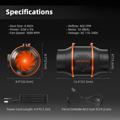 Kanalviftesett 150mm | GGS-kontroll | 402CFM | Spider Farmer