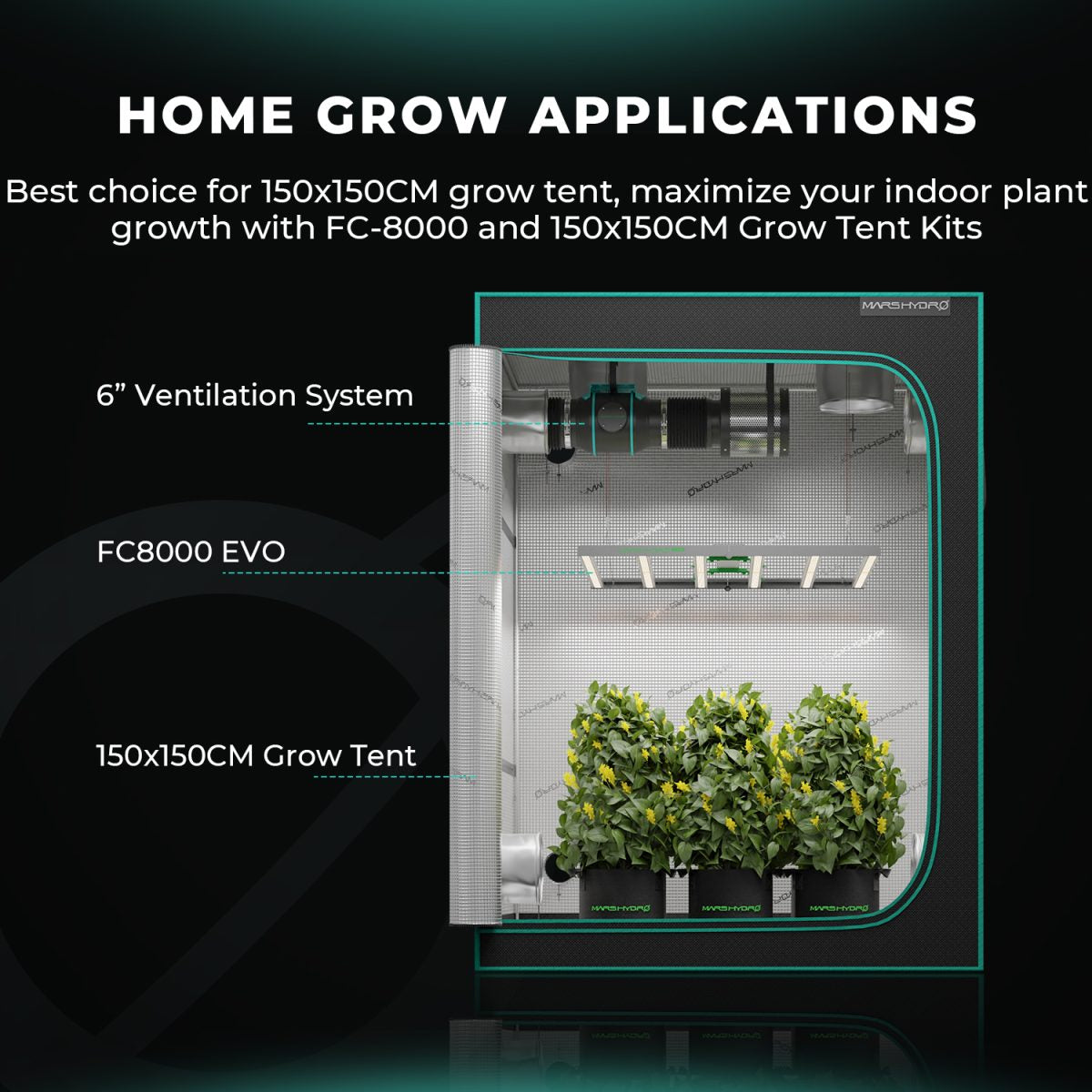 Samsung Mars Hydro Vekstlys 800W EVO | Plantelys for Dyrketelt og Dyrkerom - Nordstrøm Botaniske