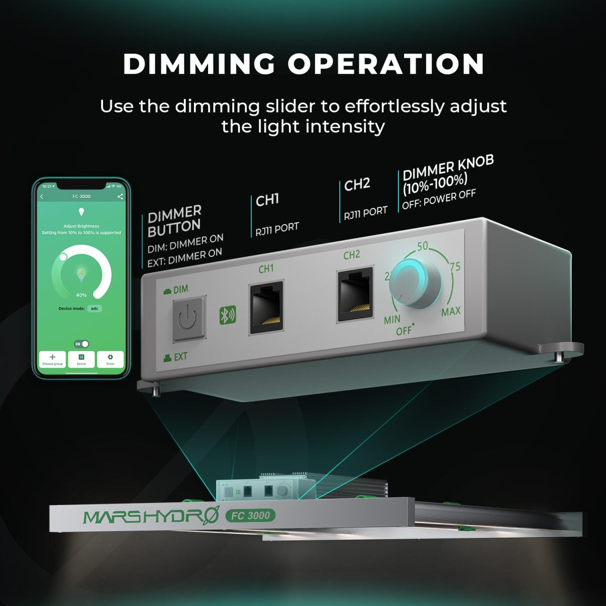 Samsung Mars Hydro Vekstlys 300W EVO | Plantelys for Dyrketelt og Dyrkerom - Nordstrøm Botaniske