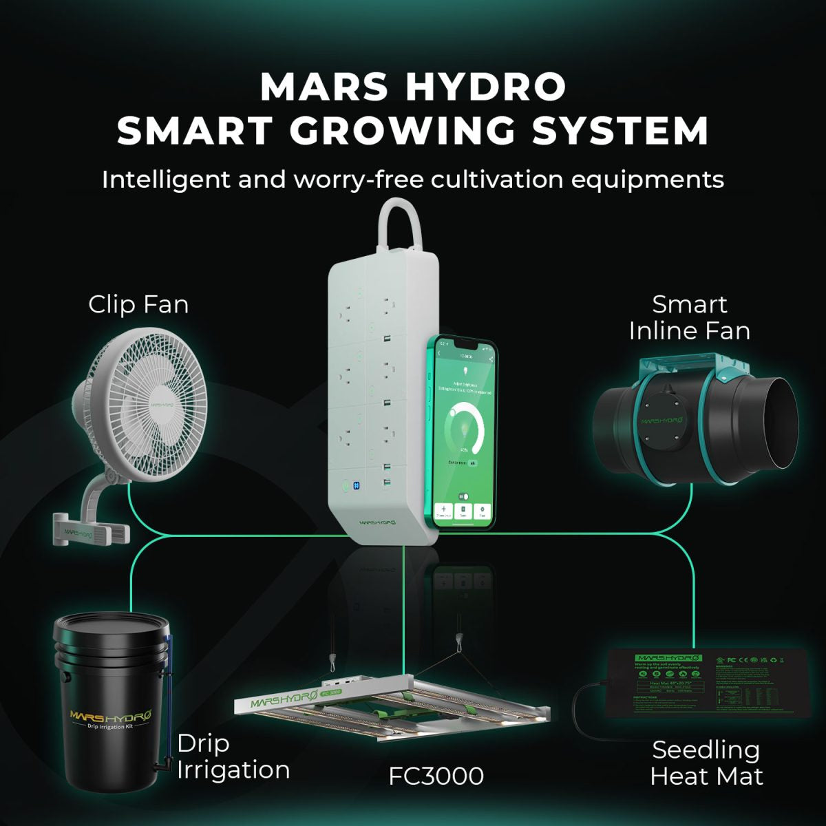 Samsung Mars Hydro Vekstlys 300W EVO | Plantelys for Dyrketelt og Dyrkerom - Nordstrøm Botaniske
