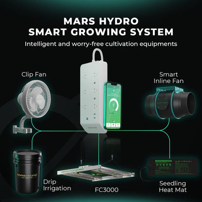 Samsung Mars Hydro Vekstlys 300W EVO | Plantelys for Dyrketelt og Dyrkerom - Nordstrøm Botaniske