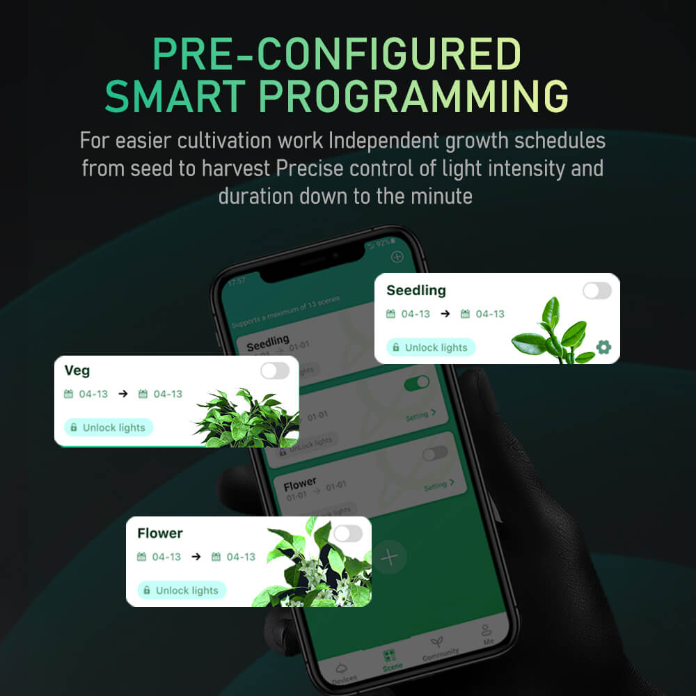 Samsung Mars Hydro Vekstlys 480W EVO | Plantelys for Dyrketelt og Dyrkerom - Nordstrøm Botaniske