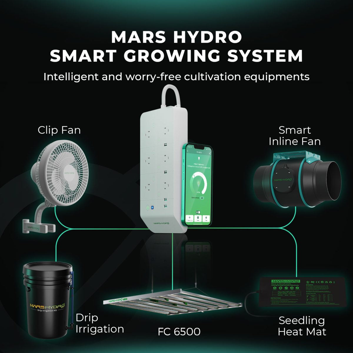 Samsung Mars Hydro Vekstlys 730W EVO | Plantelys for Dyrketelt og Dyrkerom - Nordstrøm Botaniske