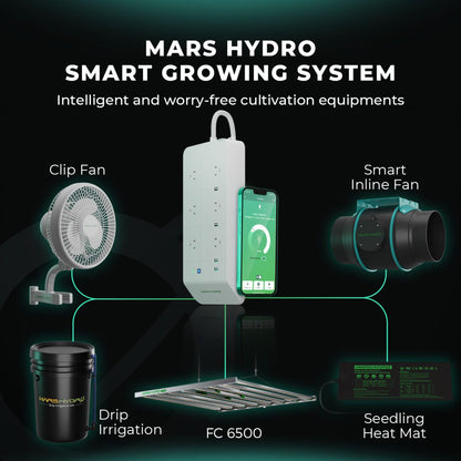 Samsung Mars Hydro Vekstlys 730W EVO | Plantelys for Dyrketelt og Dyrkerom - Nordstrøm Botaniske