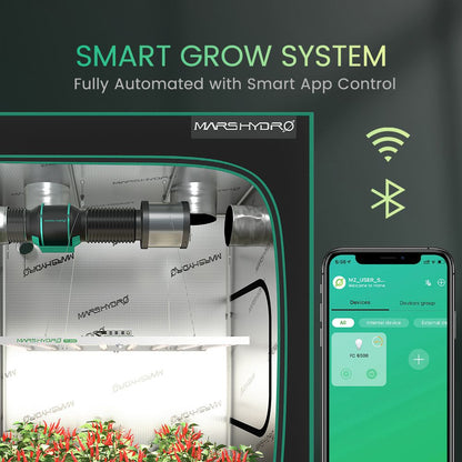 Samsung Mars Hydro Vekstlys 730W EVO | Plantelys for Dyrketelt og Dyrkerom - Nordstrøm Botaniske