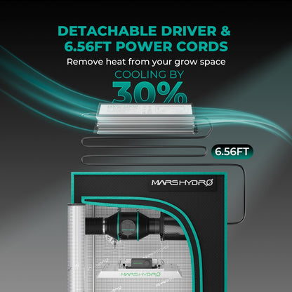 Mars Hydro Vekstlys 300W for plant growth, shown illuminating a grow tent with vibrant light for indoor gardening.