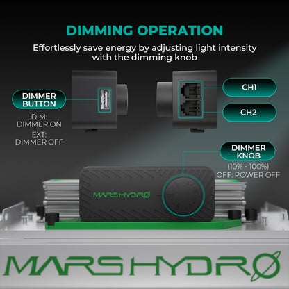 Mars Hydro Vekstlys 300W plant grow light for grow tents and grow rooms, showcasing the LED panel and full setup.