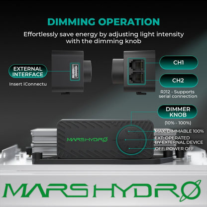 Mars Hydro Vekstlys 450W plant grow light in a controlled grow tent with lush green plants for indoor cultivation.