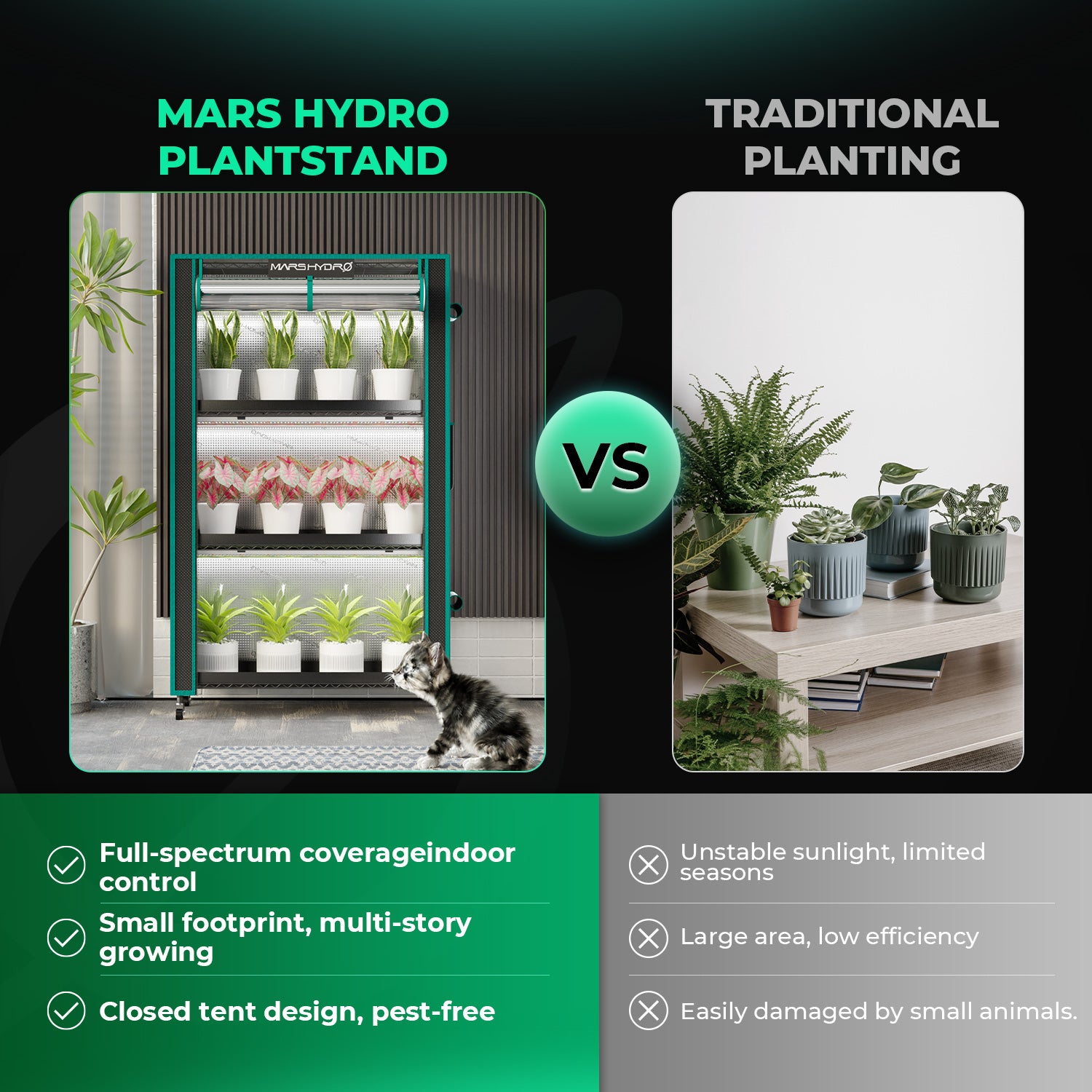 Plantehylle | 4 Hyller | 54W LED | iTime-timer | Mars Hydro - Nordstrøm Botaniske