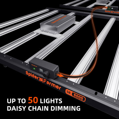 Samsung Plantelys 480W EVO | Vekstlys Spider Farmer® SE-5000 - Nordstrøm Botaniske
