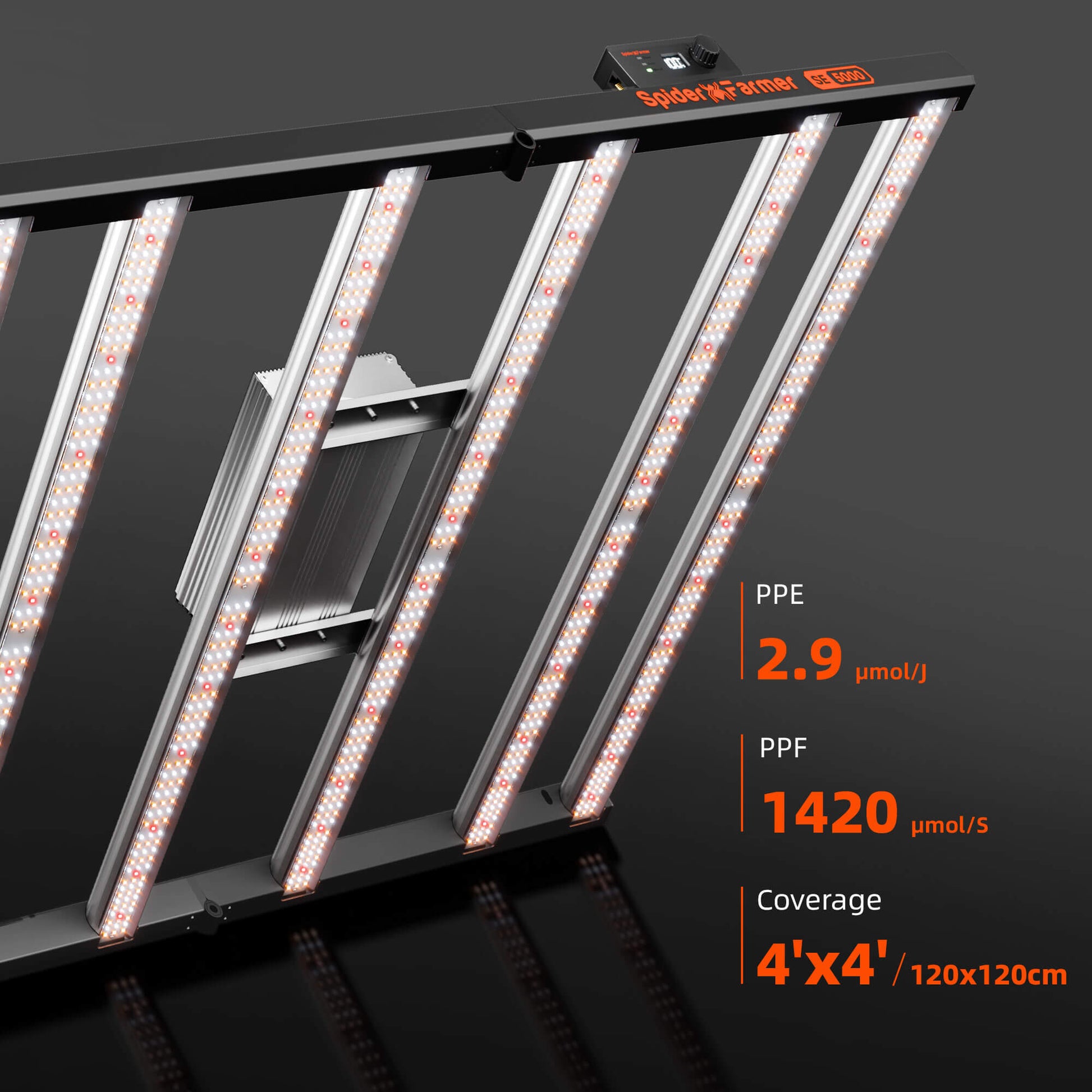 Samsung Plantelys 480W EVO | Vekstlys Spider Farmer® SE-5000 - Nordstrøm Botaniske