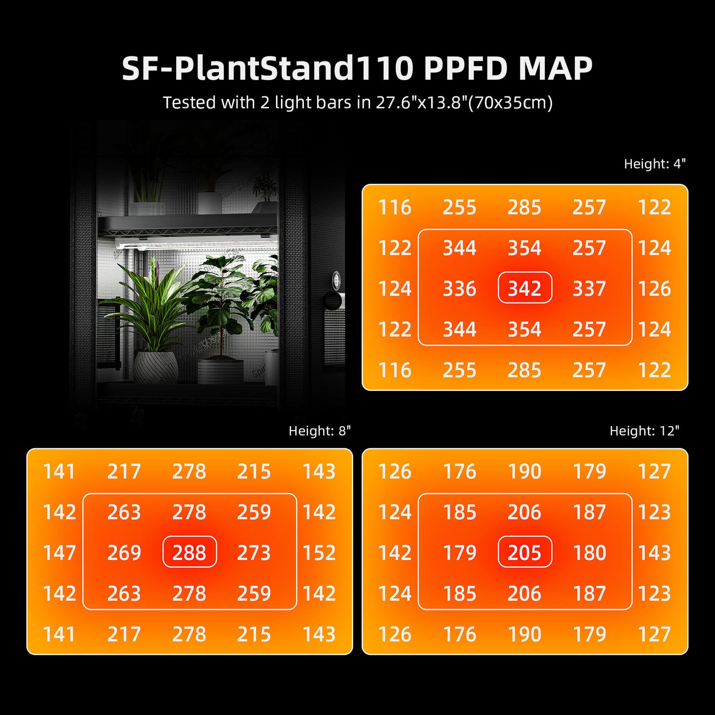 Plantehylle Metall | 4 Hyller | 108W LED | 1680D Telt | Spider Farmer - Nordstrøm Botaniske