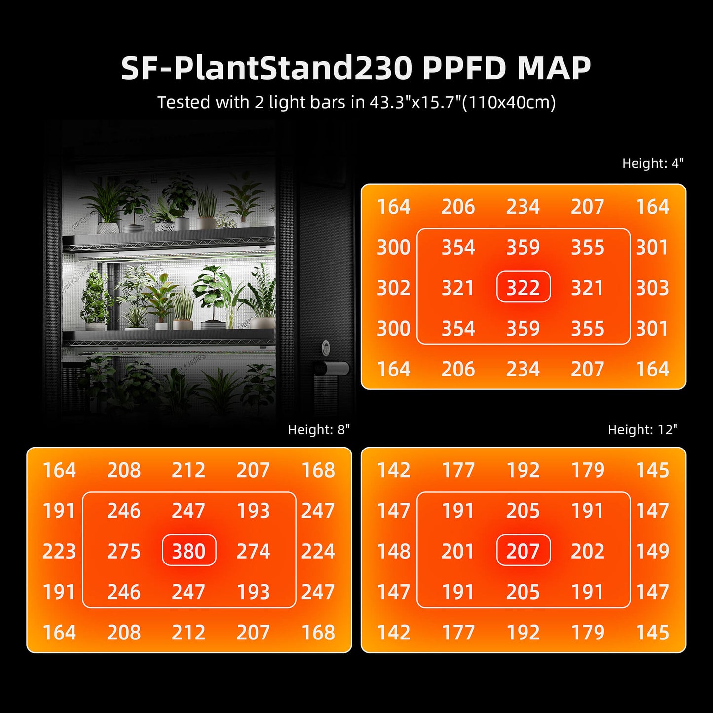 Plantehylle med 220W LED | 6 Hyller | Telt | Spider Farmer - Nordstrøm Botaniske