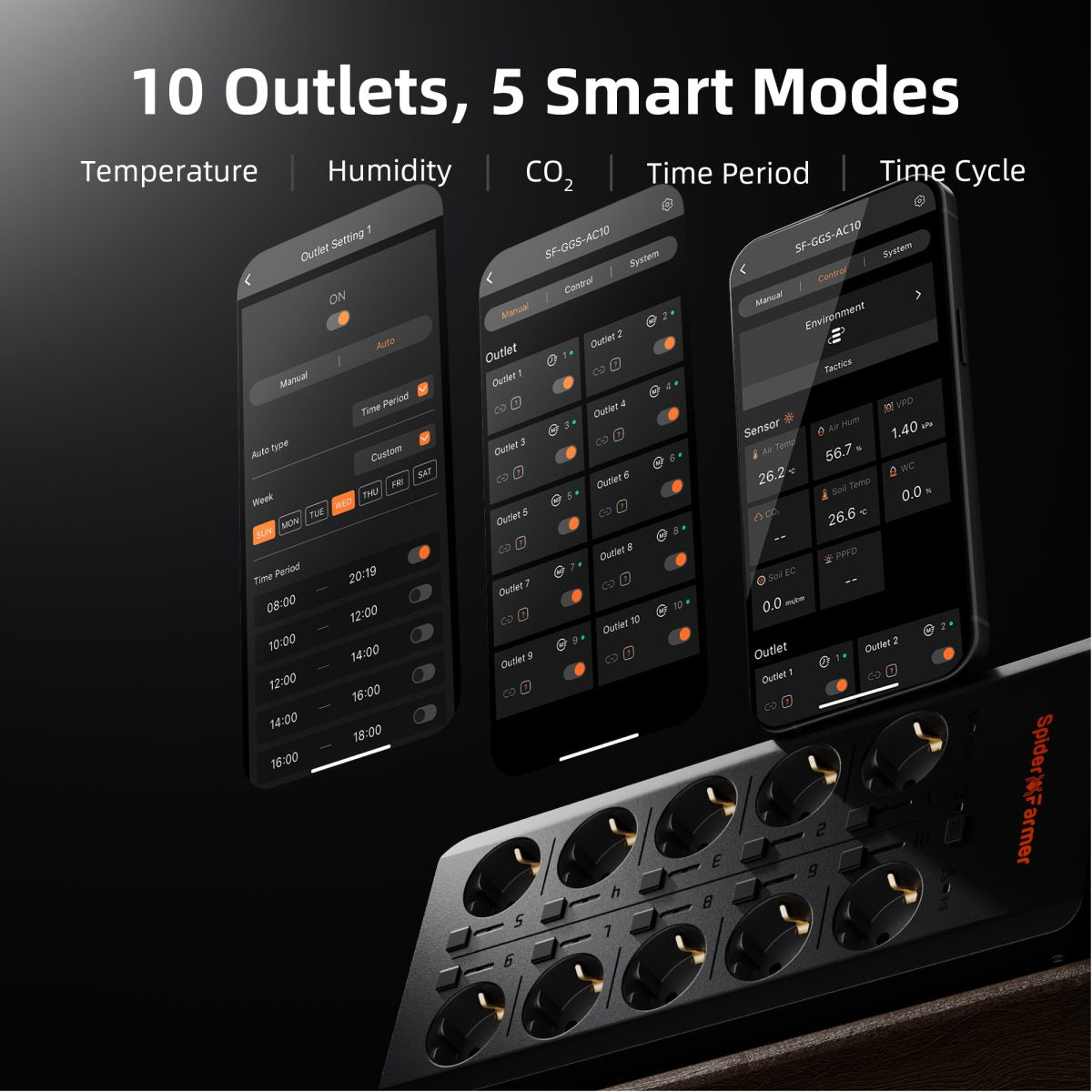AC10 Power Strip-sett | Smart-Kontroll med App | For Dyrkerom og Telt - Nordstrøm Botaniske