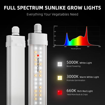 Plantelys 80W | Hagebelysning | Spider Farmer® SFGlow80