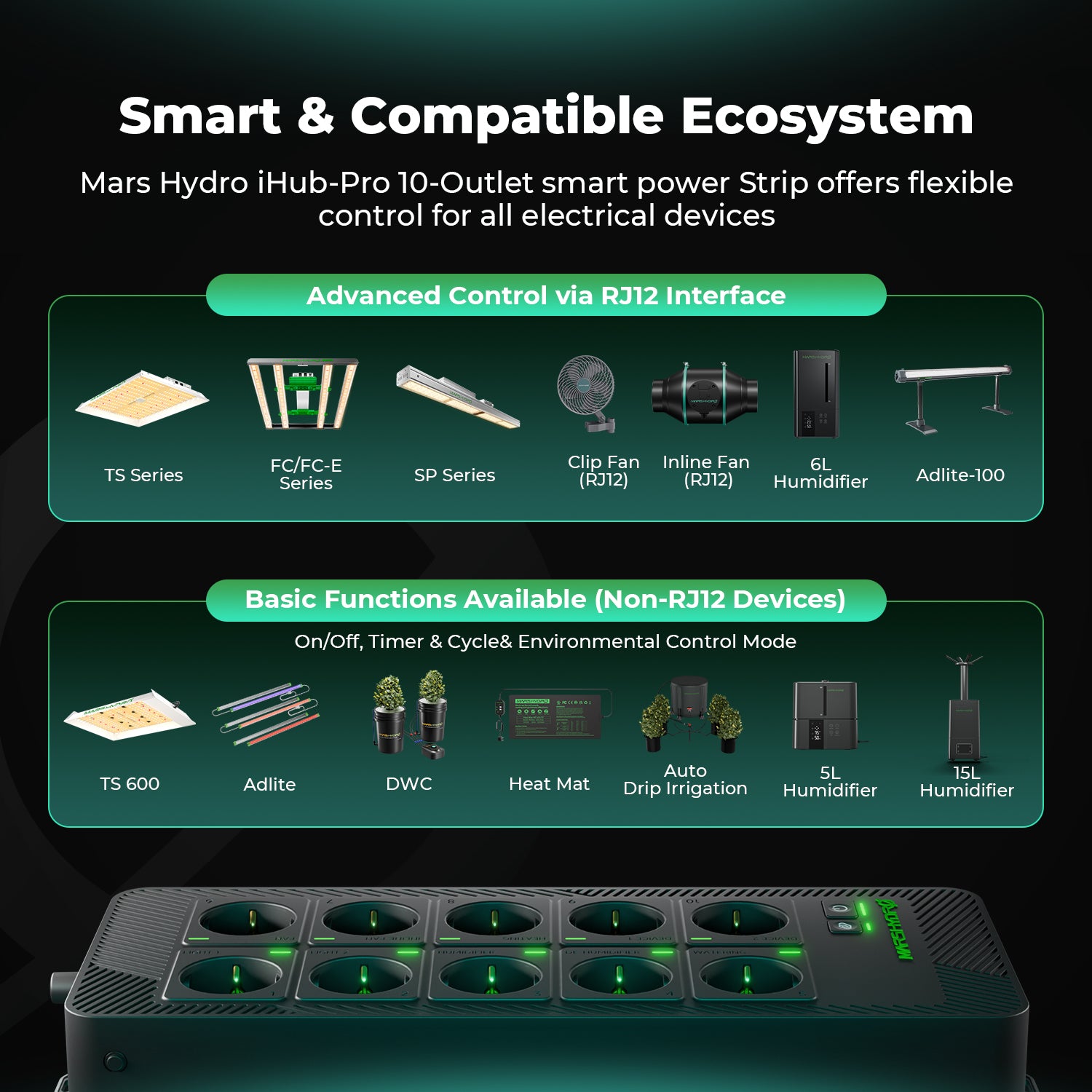 Mars Hydro iHub Pro | Smart 10-uttak | alt-i-ett vekstromshub | WiFi - Nordstrøm Botaniske