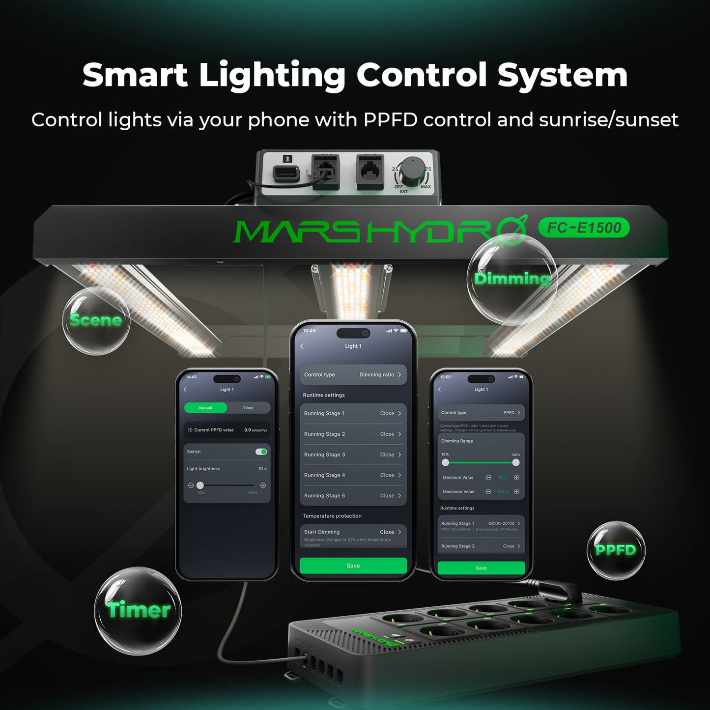 Mars Hydro iHub Pro | Smart 10-uttak | alt-i-ett vekstromshub | WiFi - Nordstrøm Botaniske