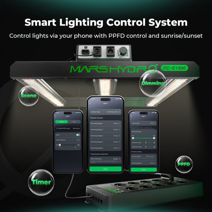 Mars Hydro iHub Pro | Smart 10-uttak | alt-i-ett vekstromshub | WiFi - Nordstrøm Botaniske