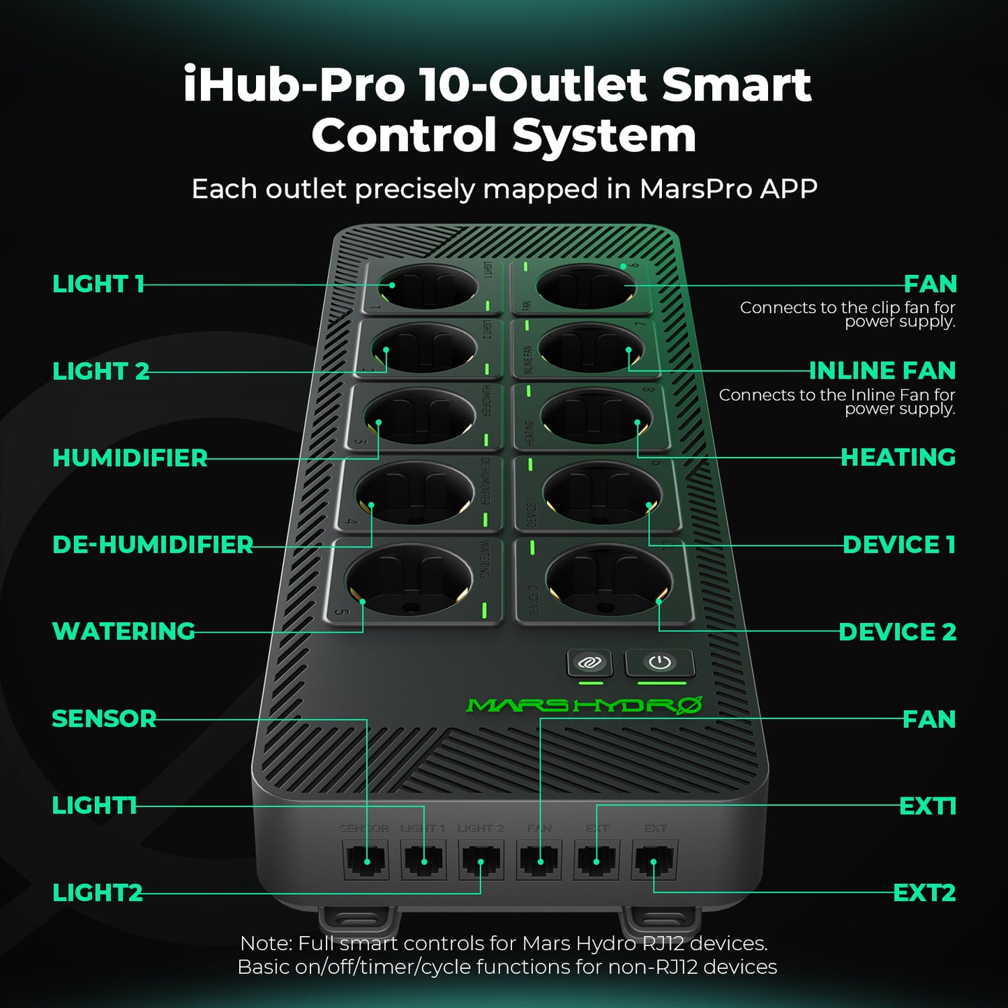Mars Hydro iHub Pro | Smart 10-uttak | alt-i-ett vekstromshub | WiFi - Nordstrøm Botaniske