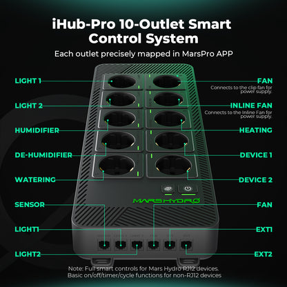 Mars Hydro iHub Pro | Smart 10-uttak | alt-i-ett vekstromshub | WiFi - Nordstrøm Botaniske