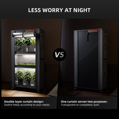 Plantehylle Metall | 4 Hyller | 108W LED | 1680D Telt | Spider Farmer - Nordstrøm Botaniske