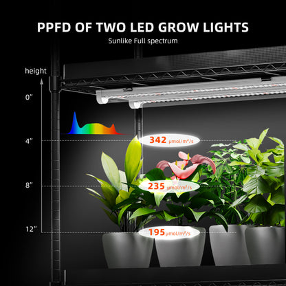 Plantehylle med 220W LED | 6 Hyller | Telt | Spider Farmer - Nordstrøm Botaniske